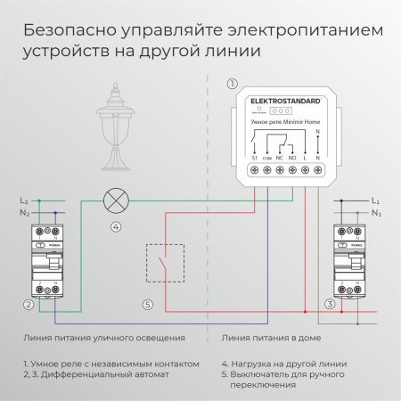 76010/00 Реле Умный дом с независимым контактом