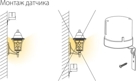 SNS-L-07 5500W IP44 Белый - код. a030063