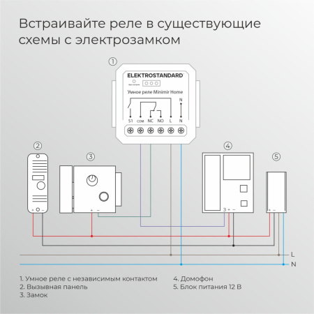 76010/00 Реле Умный дом с независимым контактом