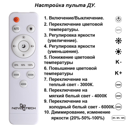358931 OVER NT22 000 белый Светильник накладной светодиодный диммируемый (пульт ДУ в комплекте) IP20