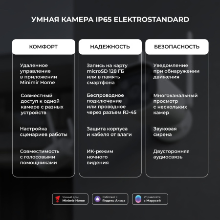 76500/01 76500/01 Умная видеокамера белая IP65